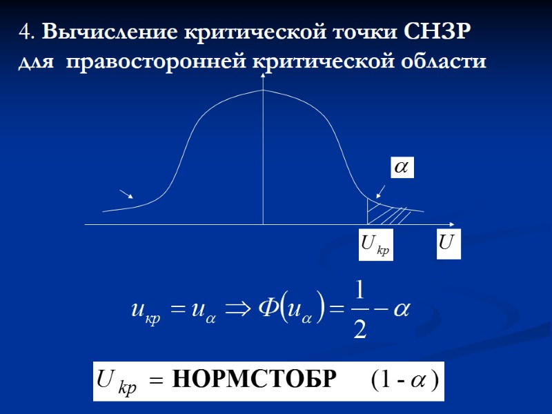 4. Вычисление критической точки СНЗР для правосторонней критической области 4. Вычисление критической точки СНЗР для правосторонней критической области